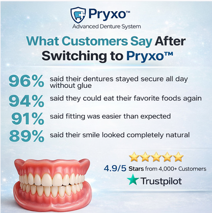 70% off! ⏰Pryxo™ Complete Dentures -- Free shipping